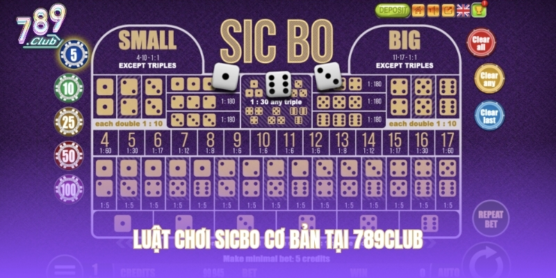 Luật chơi Sicbo cơ bản tại 789CLUB